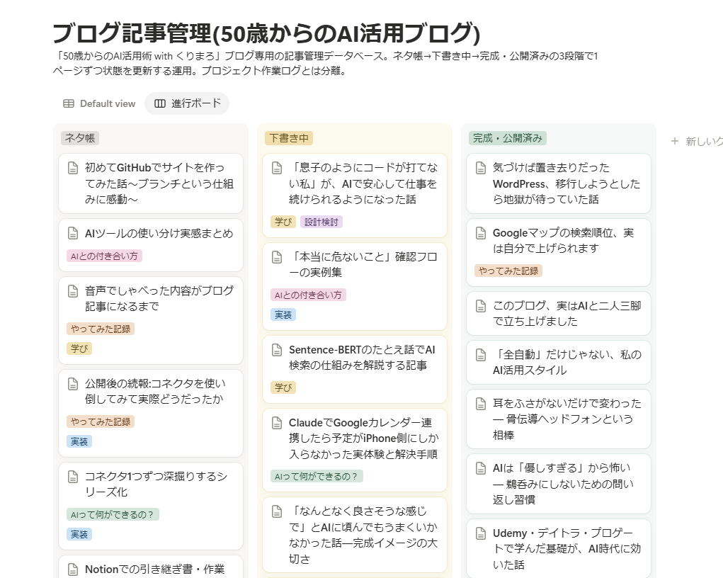 Notionの進行ボード