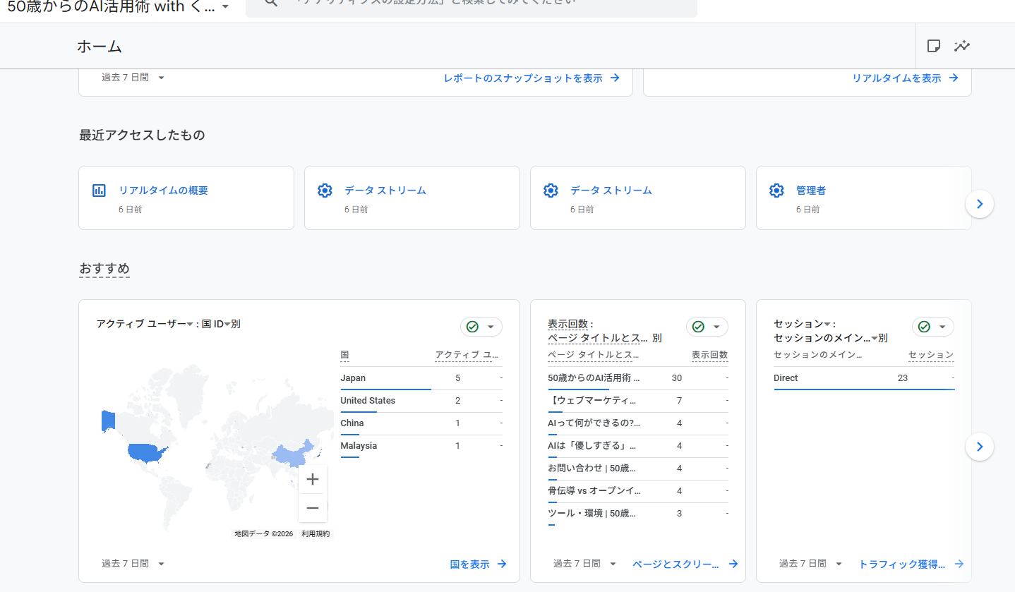 今のGA4管理画面、データが正常に反映されている様子
