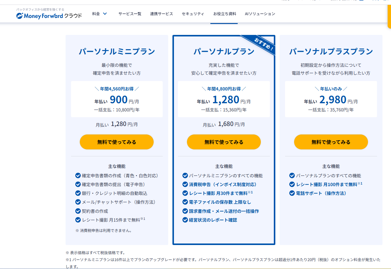 マネーフォワード クラウド確定申告 料金プラン（パーソナルミニ・パーソナル・パーソナルプラス）