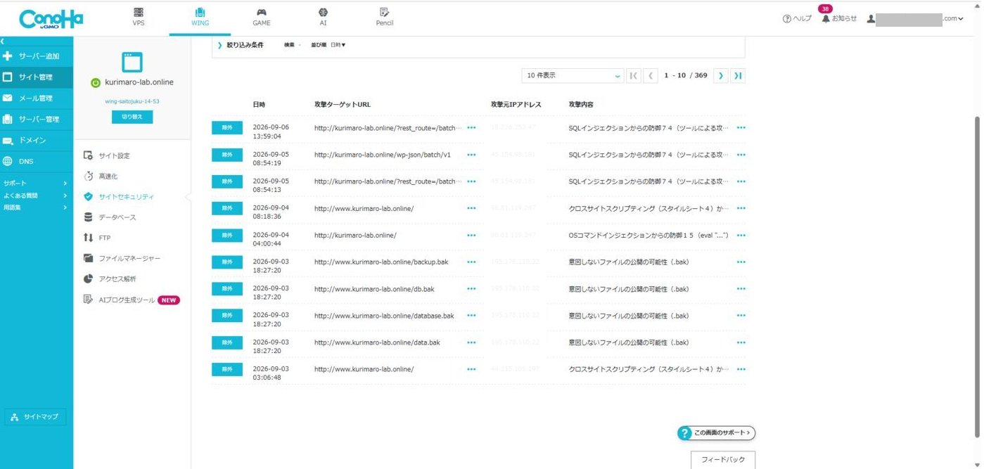 ConoHa WINGのWAF設定画面